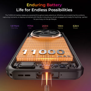 Oukitel WP55 Ultra rugged smartphone with massive 11000mAh battery, supporting up to 1375 hours standby, 77 hours call, 20 hours video, 19 hours gaming, and 53 hours music playback.