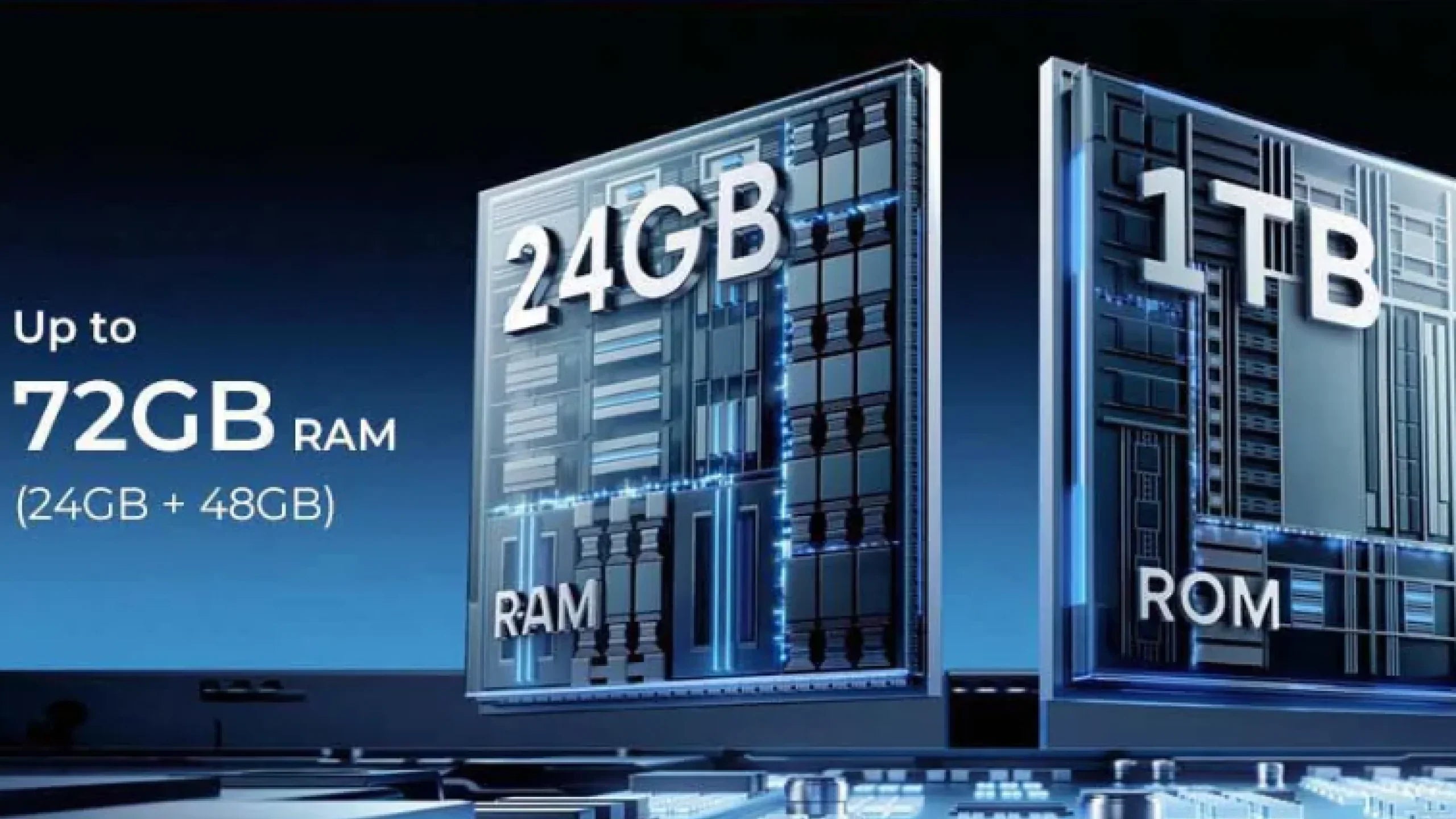 Visual Rasm What Is Virtual RAM Expansion? The Secret to Smoother Rugged Phones (2 ...