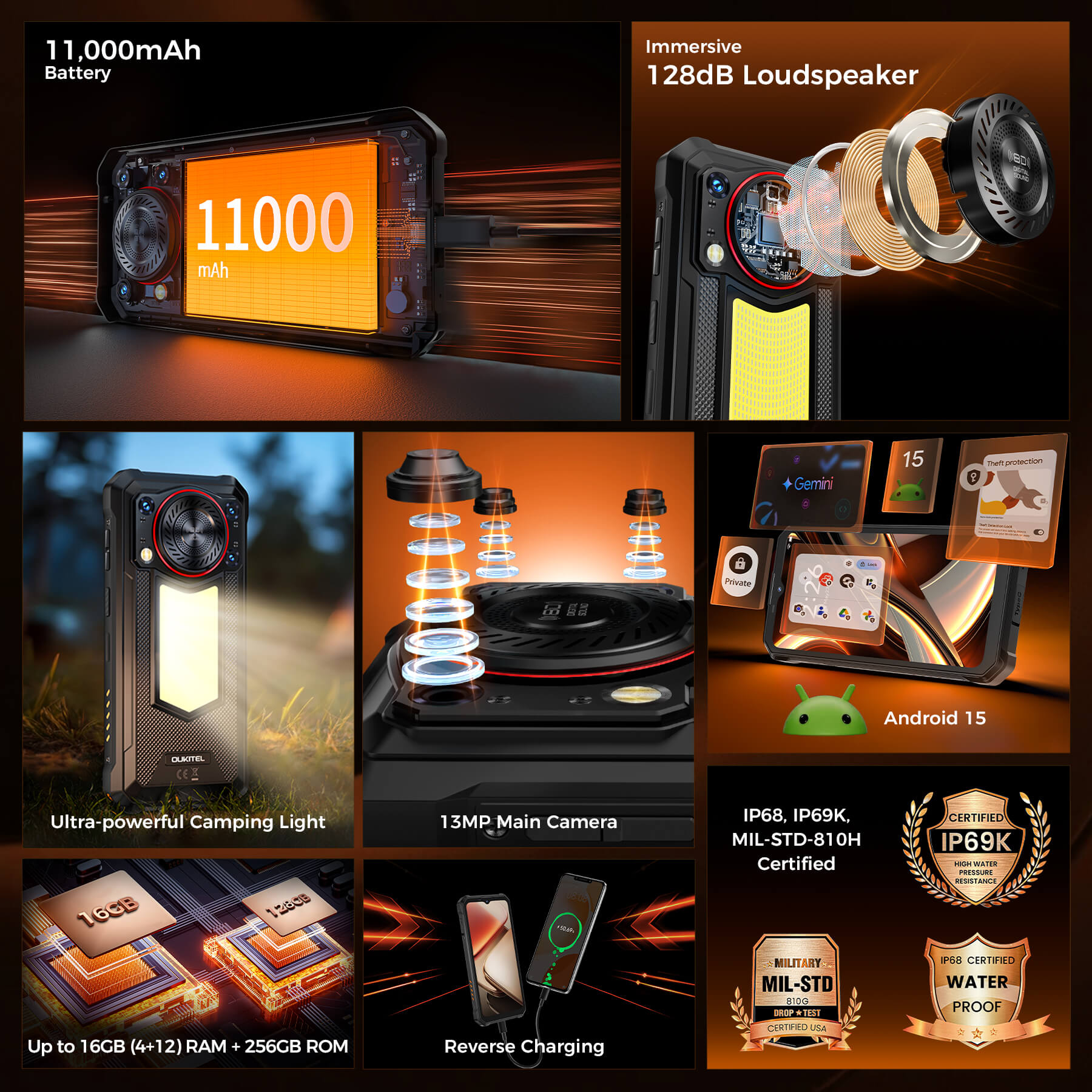 Oukitel WP53 S 4g Rugged Phone 6.52'' Fhd Display 11000mAh Big Battery 50MP Camera Android 15(4GB 128GB NFC