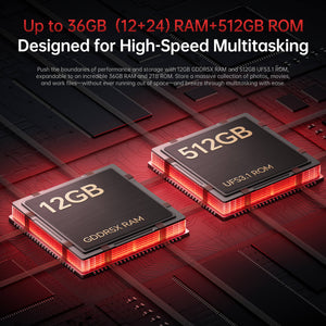 Oukitel WP300 smartphone with up to 36GB RAM and 512GB ROM, designed for high-speed multitasking and powerful performance.