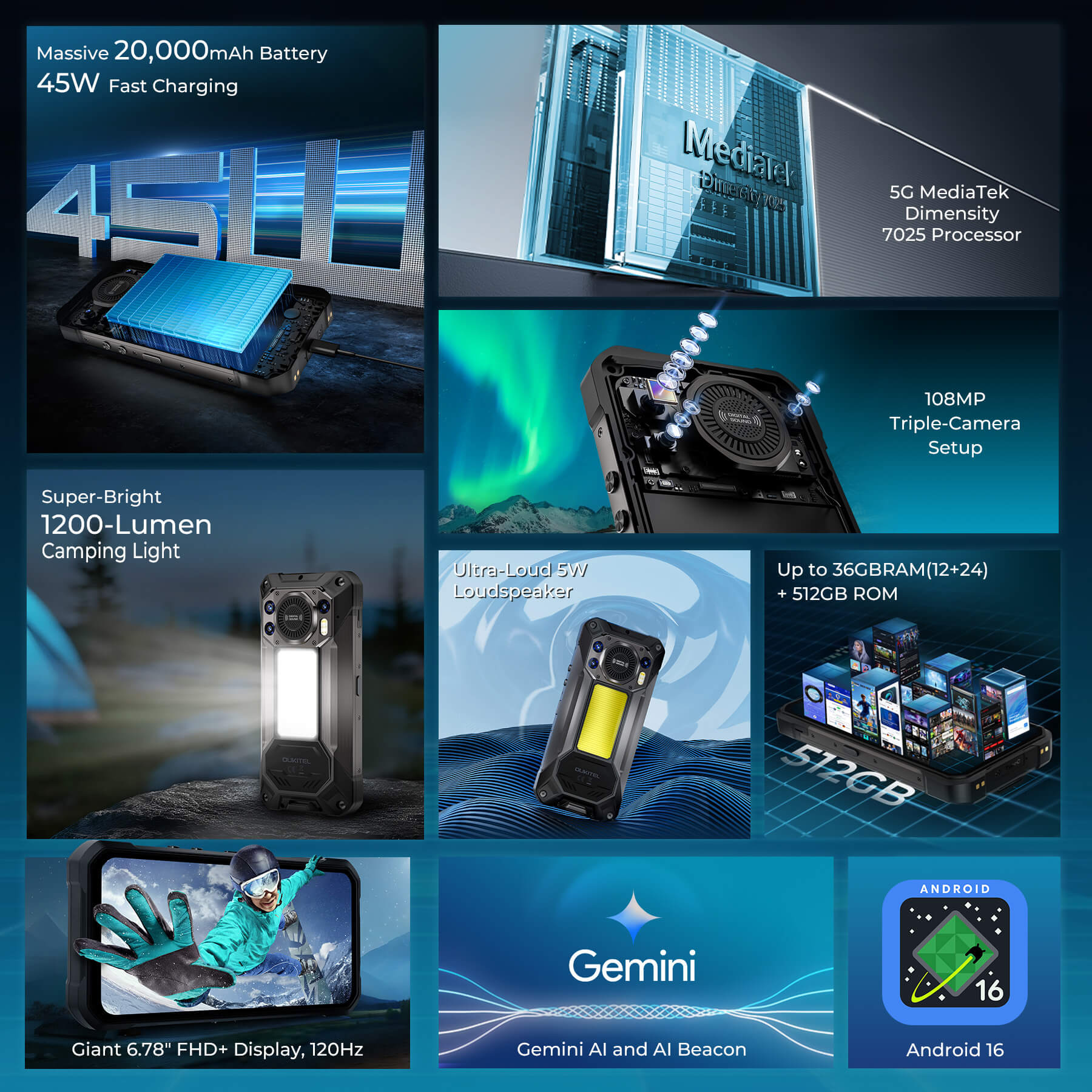 OUKITEL WP61 5G Rugged Phone 6.78'' HD+ Display 20,000mAh Big Battery 108MP Camera Android 16(12GB+512GB NFC)