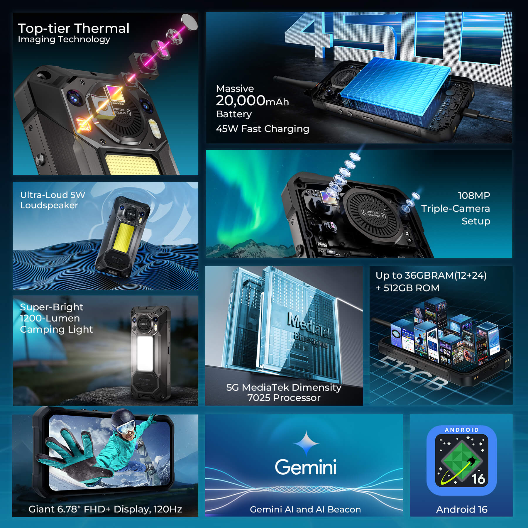 OUKITEL WP61 Ultra 5G Thermal imaging Rugged Phone 6.78'' HD+ Display 20,000mAh Big Battery 108MP Camera Android 16(12GB+512GB NFC)